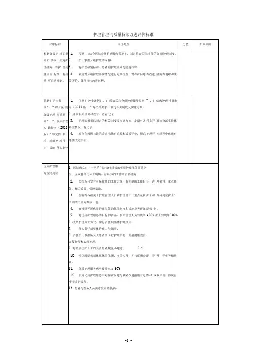护理管理与质量持续改进评价标准