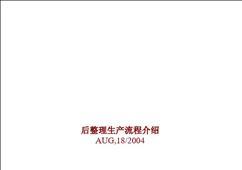 后整理生产流程