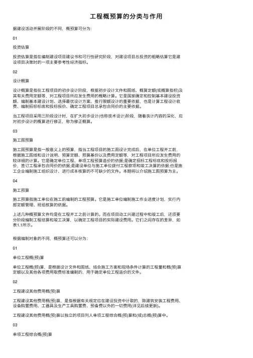 工程概预算的分类与作用
