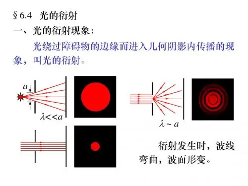 第6章-光学2-衍射