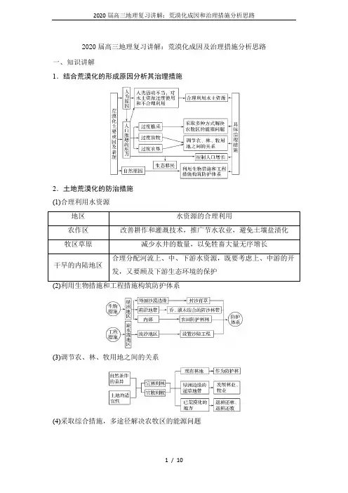 2020届高三地理复习讲解：荒漠化成因和治理措施分析思路