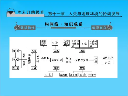 版高考地理一轮复习 第十一章章末归纳提升配套课件 新人教版必修2