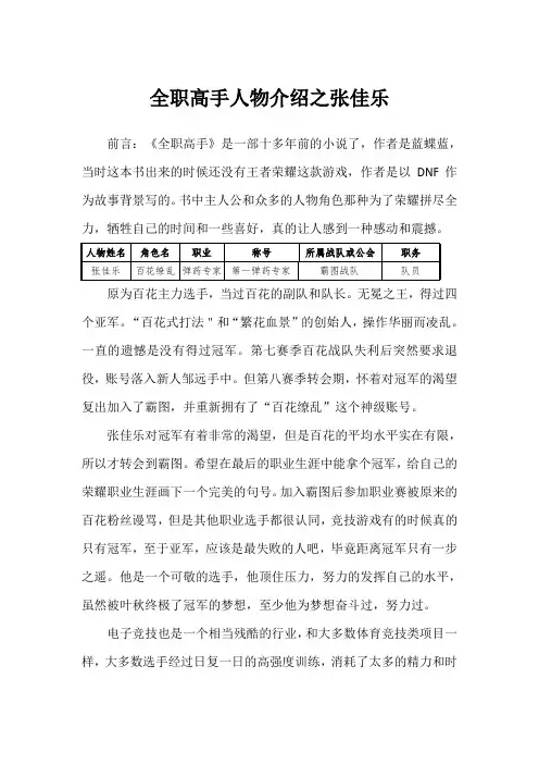 全职高手人物介绍之张佳乐