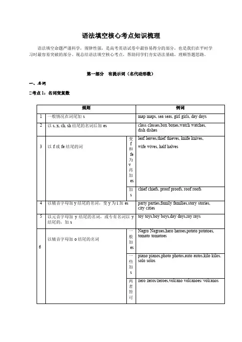 高考英语一轮复习-语法填空核心考点知识梳理、词根词缀总结讲义