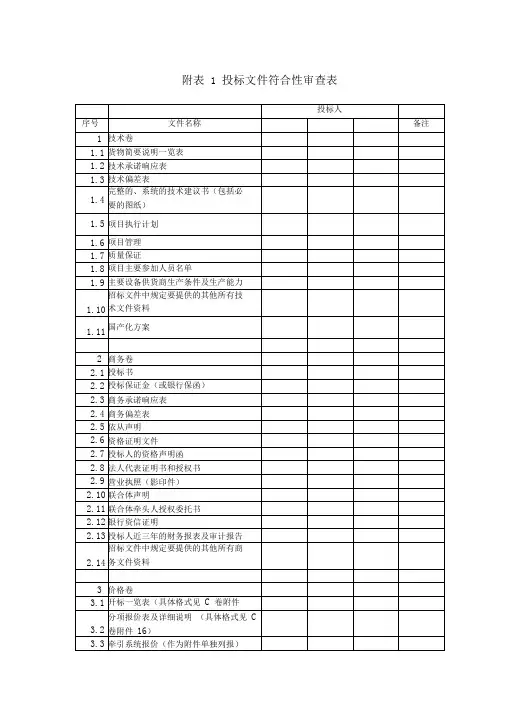 投标文件符合性审查表