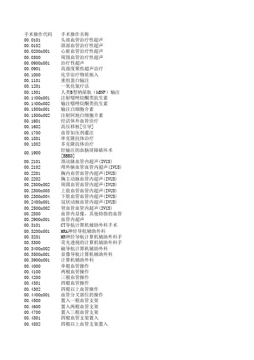 医保icd-9-cm-3(2.0版本) - 123