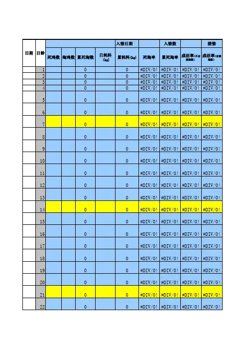 肉鸡养殖记录表模板