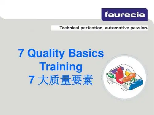 7 QB Training - Chinese