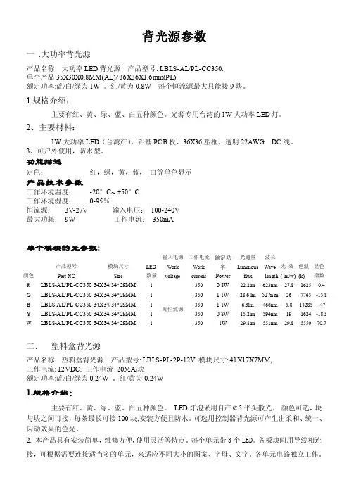 背光源参数——精选推荐
