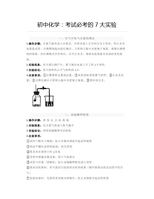 初中化学：考试必考的7大实验