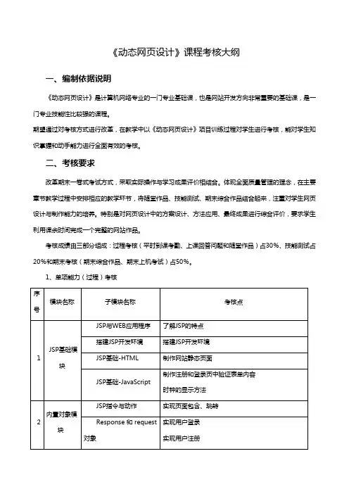 动态网页设计课程考核大纲
