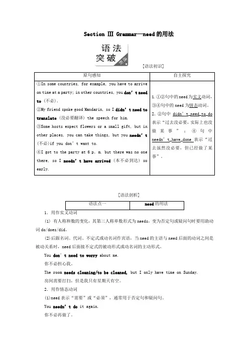 2018_2019学年高中英语Module1SmallTalkSectionⅢGrammar—need的用法教案(含解析)外研版选修6