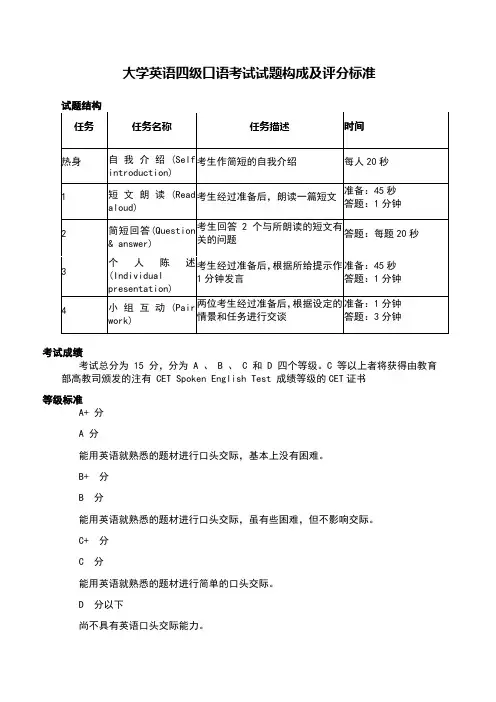 大学英语四级口语考试试题构成及评分标准