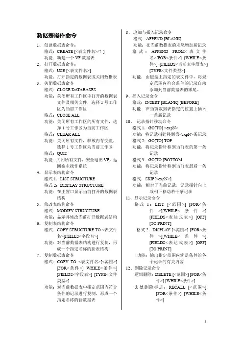 VF常用命令