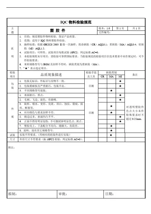 塑胶件-来料检验规范