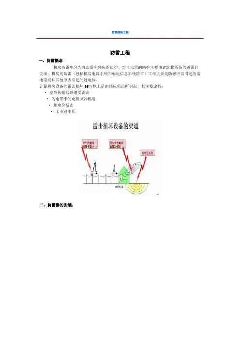 防雷接地工程