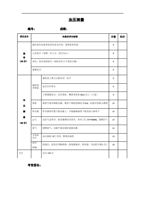 血压测量评分细则