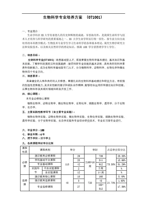 生物科学专业培养方案(071001)【模板】