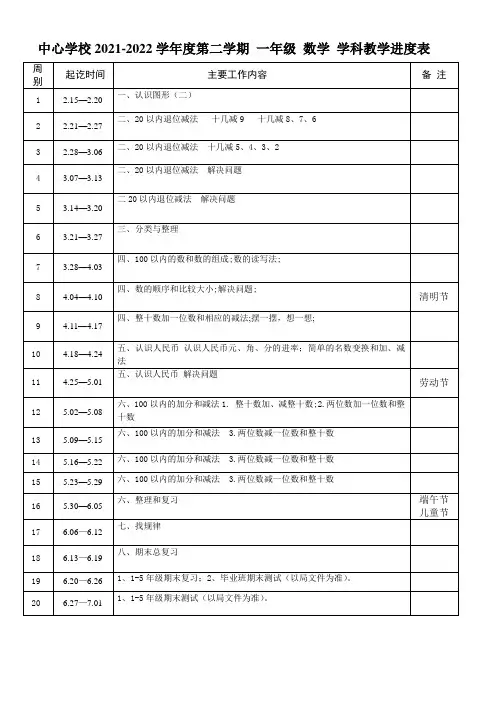 人教版一年级数学下学期进度表