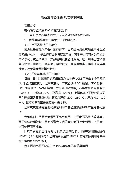电石法与乙烯法PVC树脂对比