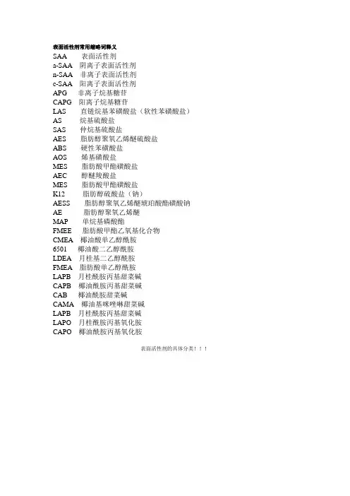 表面活性剂常用缩略词释义