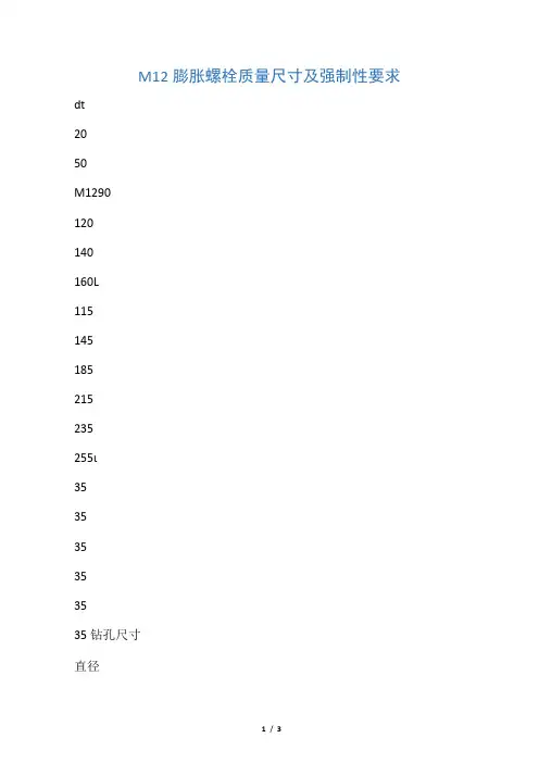 M12膨胀螺栓质量尺寸及强制性要求