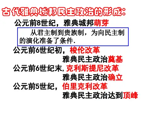 专题一梭伦改革