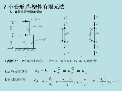 7弹塑性有限元