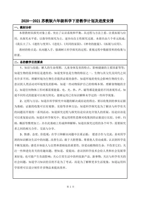 2021苏教版六年级科学下册教学计划及进度安排