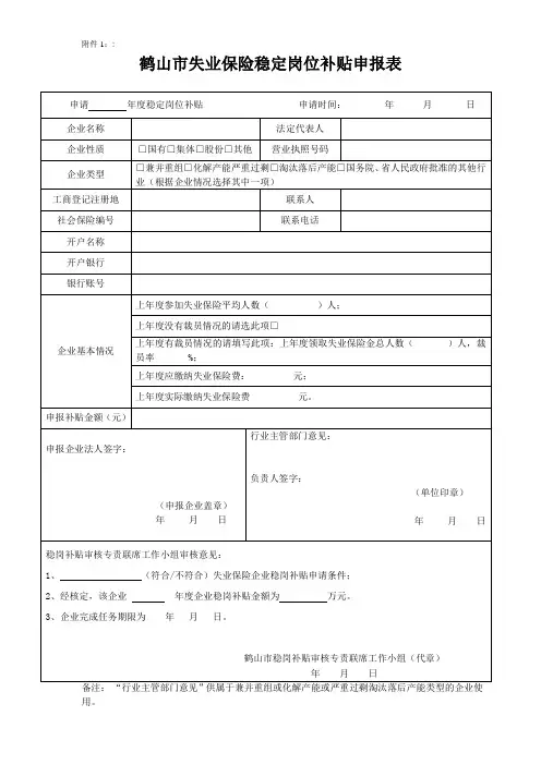 鹤山市失业保险稳定岗位补贴申报表