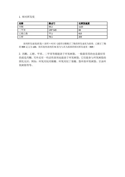 几种有机溶剂挥发度及可溶环氧树脂溶剂