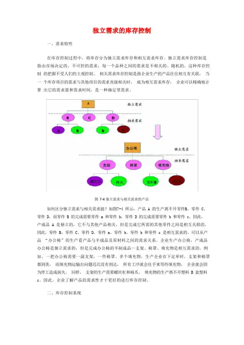 独立需求的库存控制