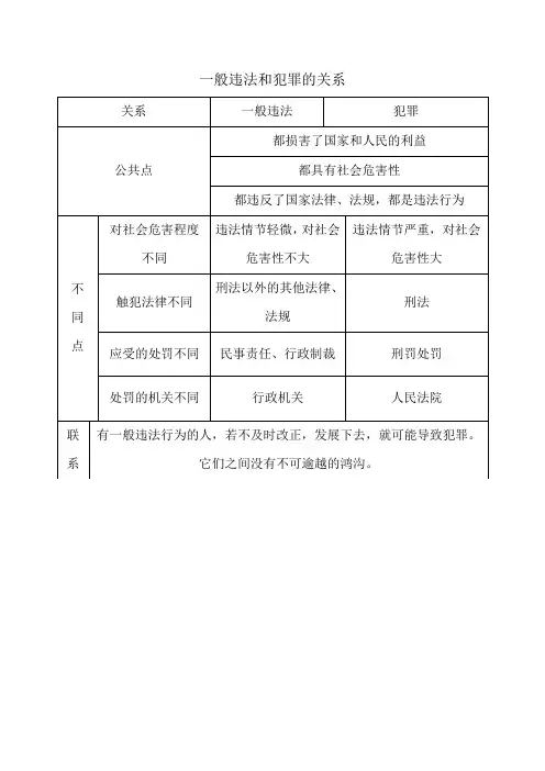 一般违法和犯罪的关系