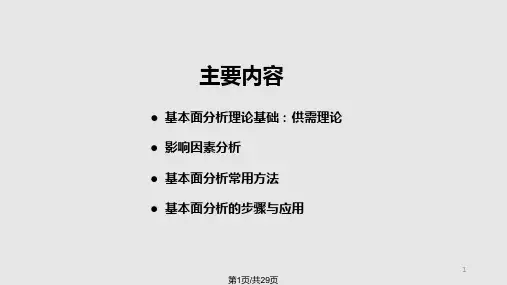 期货基本面分析PPT课件
