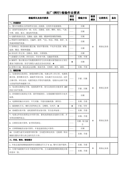 电动正三轮车出厂例行检验规范