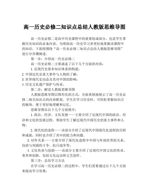 高一历史必修二知识点总结人教版思维导图