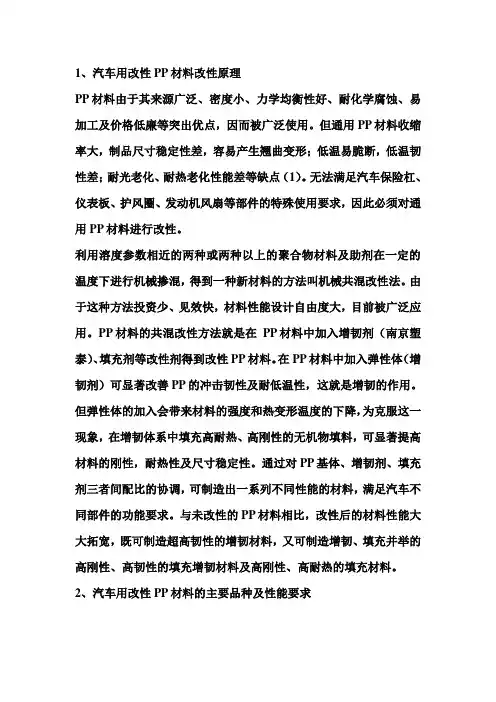 汽车用改性PP材料改性原理及主要品种