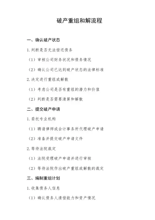 破产重组和解流程
