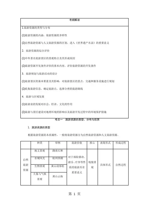 2019高考复习高三地理湘教版学案：地理选修部分  选修三旅游地理-word文档
