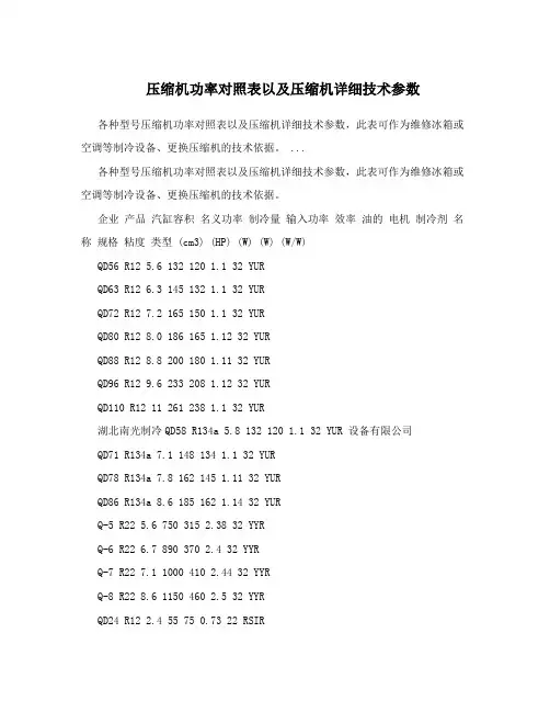 压缩机功率对照表以及压缩机详细技术参数