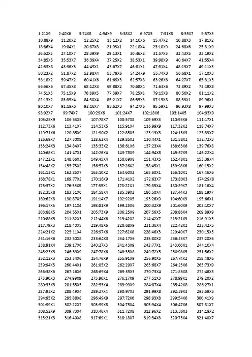 竖式计算乘法1000道_两位数乘以一位数—_三位数乘以一位数(带答案)