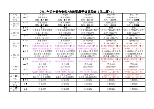 初任警培训课程表(第二周)