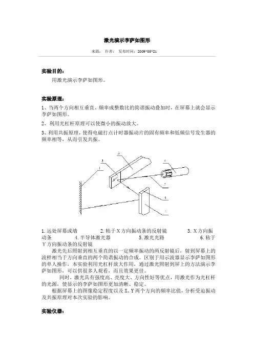 激光演示李萨如图形