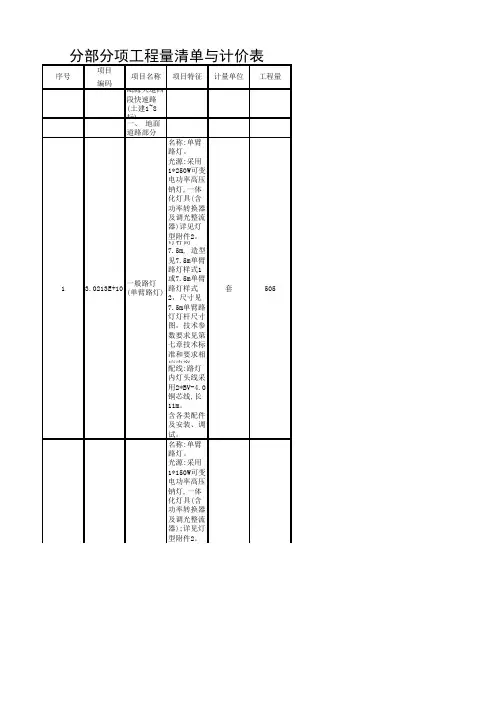 表格S
