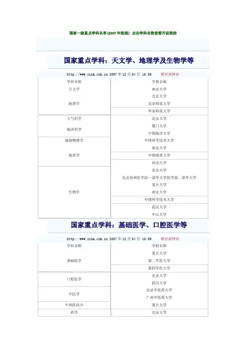 国家重点一级学科和二级学科