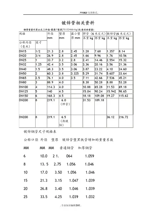 2020年整理国标热镀锌钢管规格、尺寸理论重量表.doc