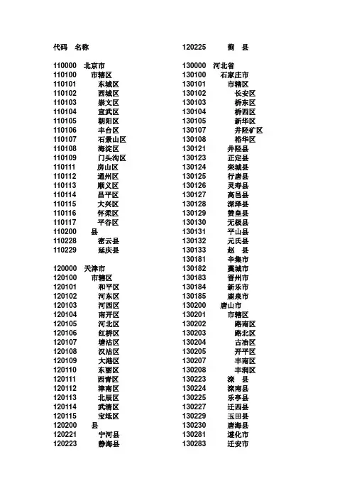 最新县及县以上行政区划代码