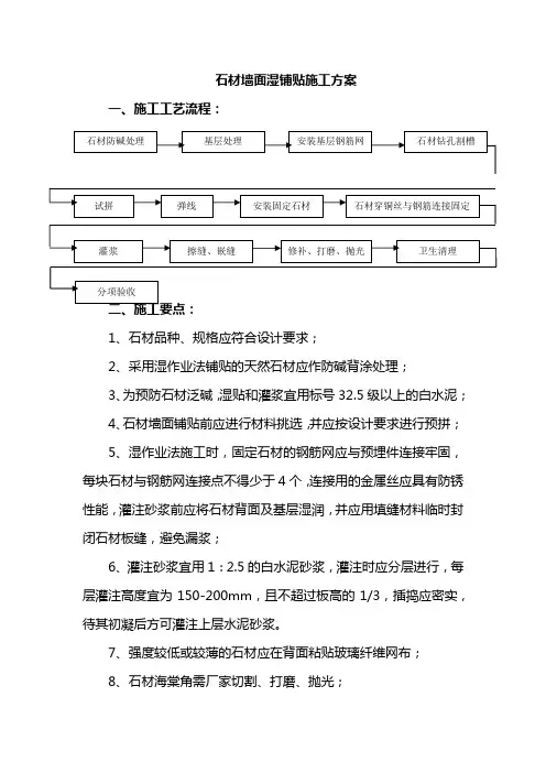石材墙面湿铺贴施工方案