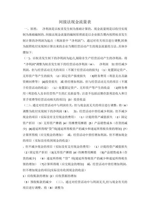 间接法编制现金流量表