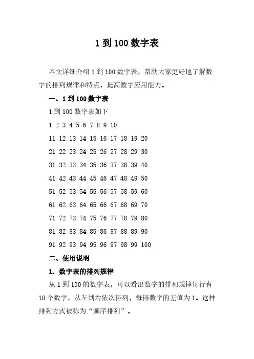 1到100数字表